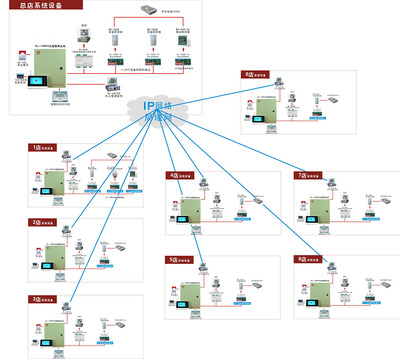 廣州維安達(dá)斯 以激光科技與卓越設(shè)計，鑄就安防探測行業(yè)領(lǐng)導(dǎo)品牌